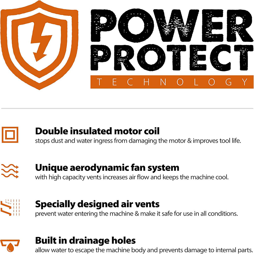 Evolution R12DCT 12-Inch Concrete Saw with Hydraulic Dust Extraction (aka Angle Grinder, Cut-Off Saw, Masonry Saw) Electric